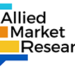 Italy B2B2C Insurance Market to Hit $150.68 Billion by 2026: Allied Market Research